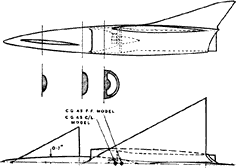 Fig. 5 - Fozard's Canard