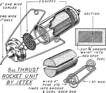 50R loading diagram