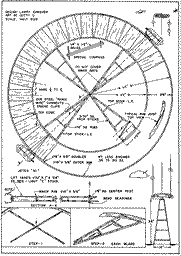 Scintillatin' Saucer