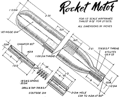 Ball's Rocket Motor